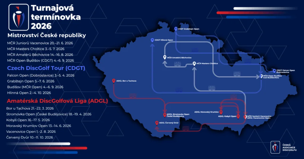 Termínovka 2026